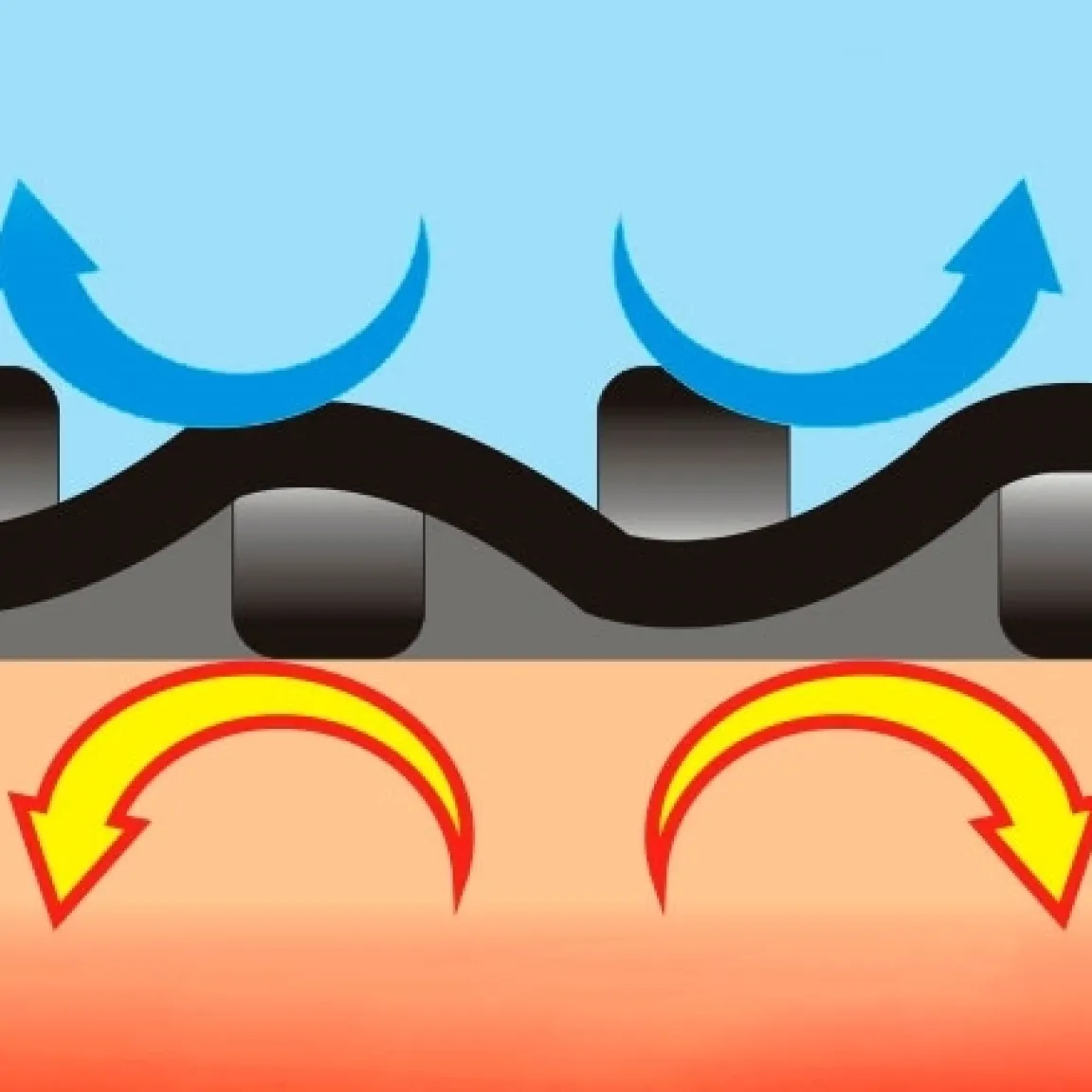 Sale Tempsl Tee-shirt seconde peau Jaune S/M - taille L/XL